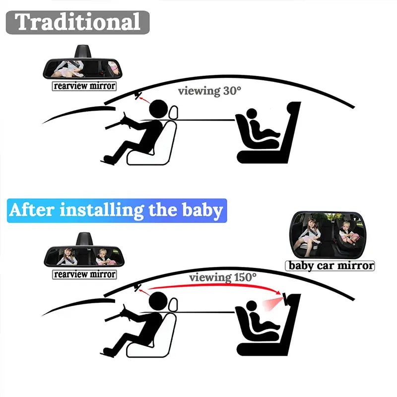 Espejo retrovisor para coche de bebé: espejo retrovisor de seguridad gran angular para asiento trasero