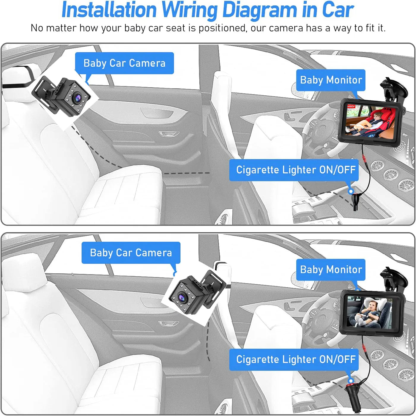 Monitor de bebé para coche: cámara de visión nocturna de 1080p