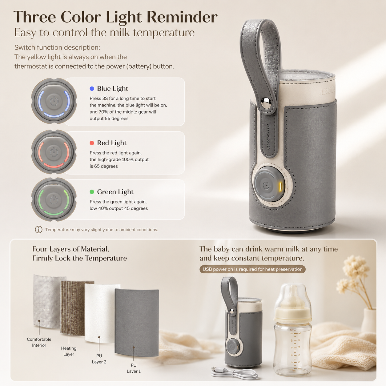 Portable Baby Bottle Warmer – USB Travel Milk Heater